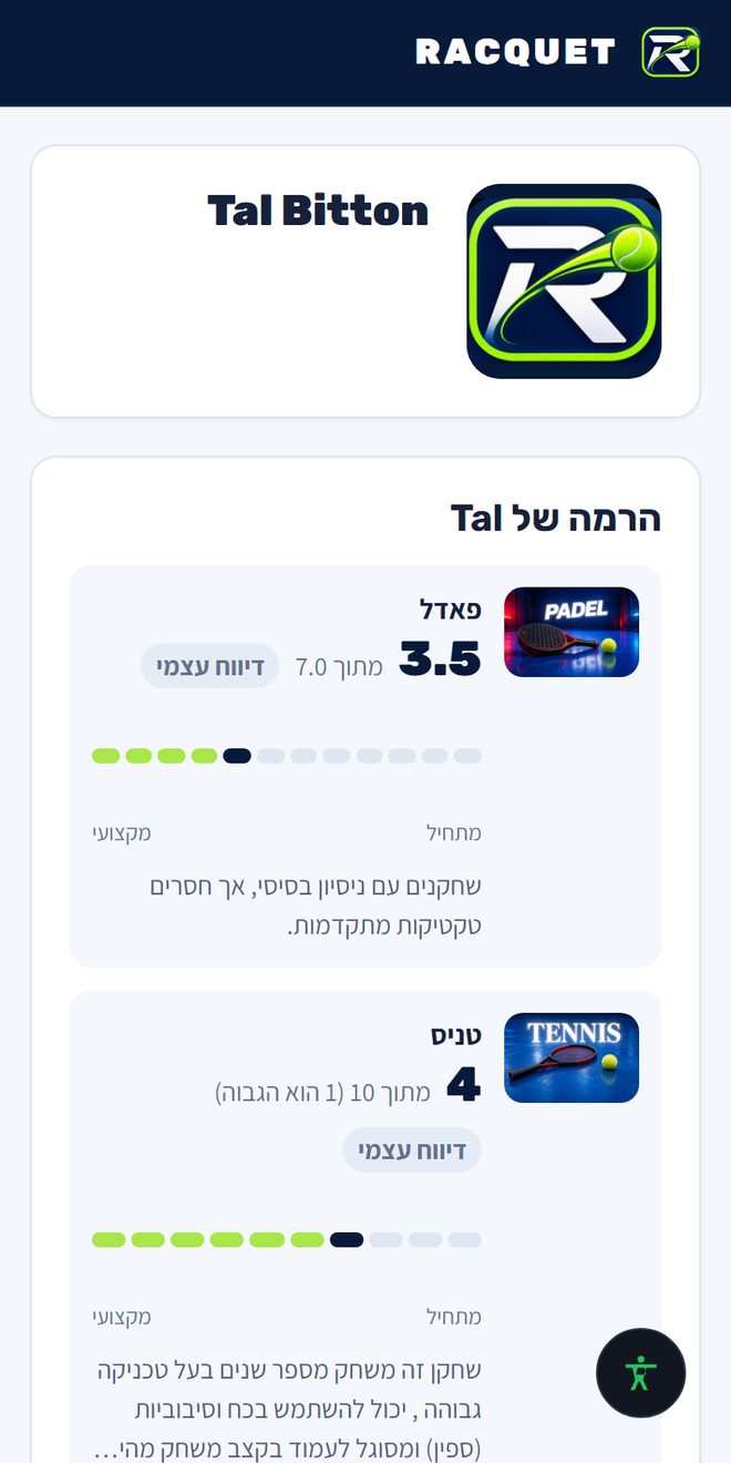 צילום מסך: פרופיל ציבורי של שחקן עם הרמה שלו בכל ענף על הסולם.